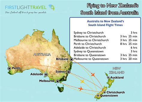 est to nz time|best time to visit australia new zealand.